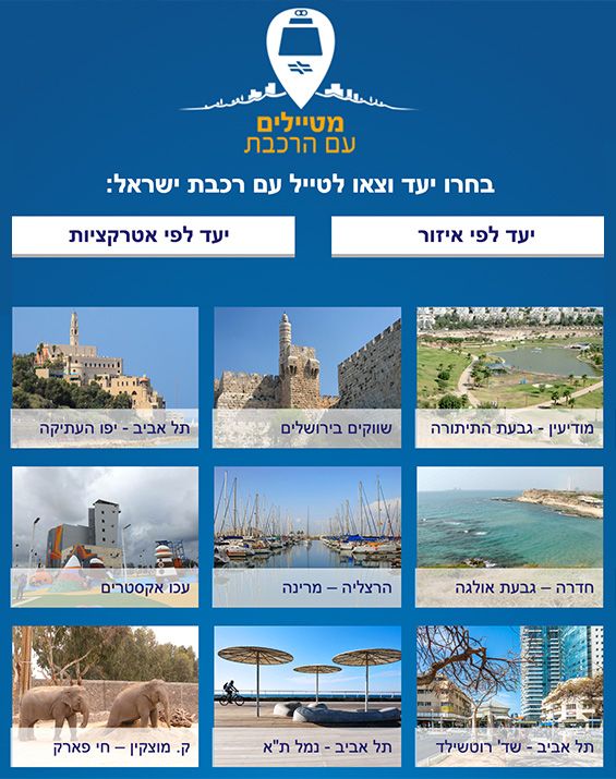 נסיעה ברכבת עם ילדים