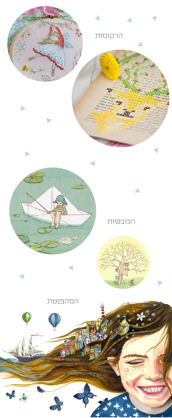 תמונות לחדר הילדים